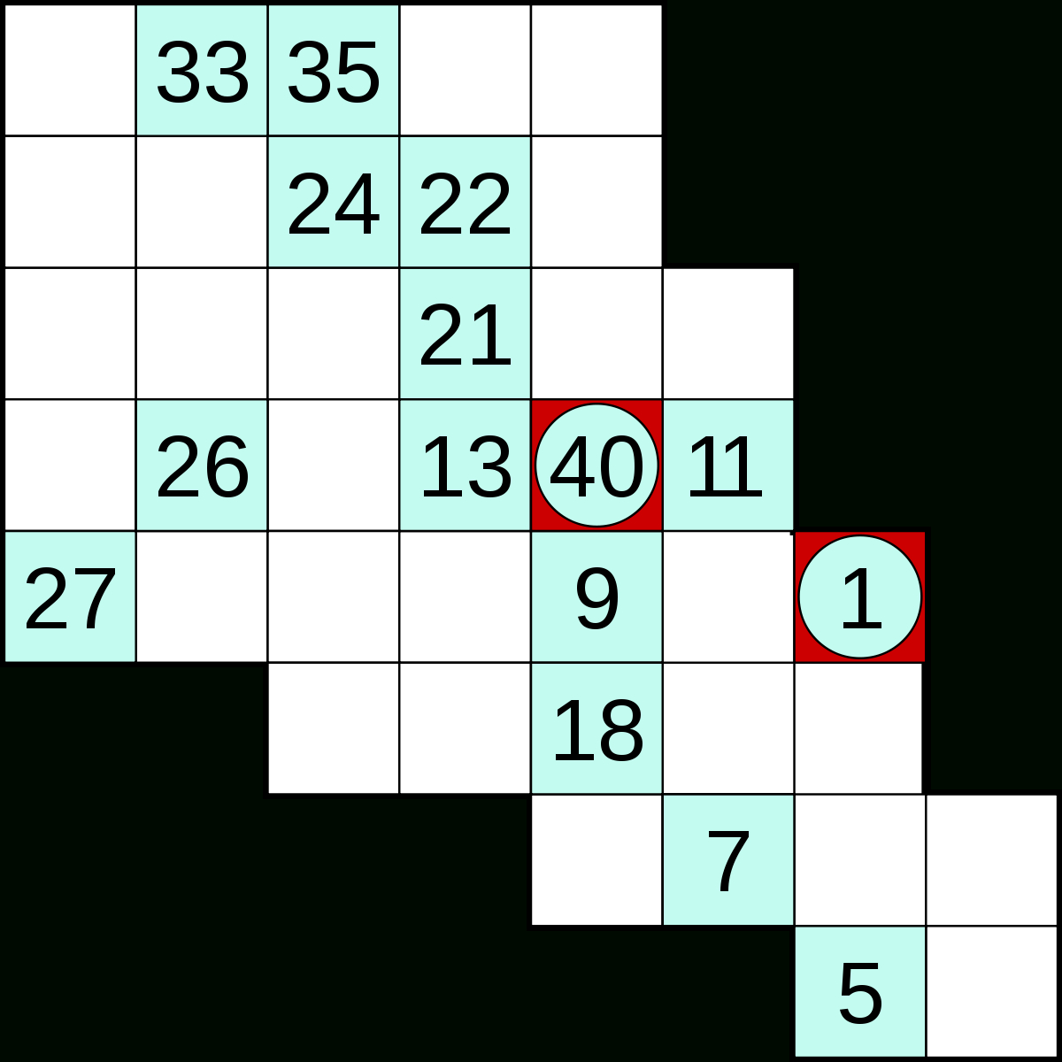 Hidato Wikipedia Printable Hidato Puzzles Printable Crossword Puzzles