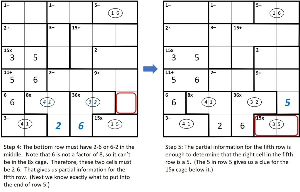 Printable Kenken Puzzles 6x6 Free Crossword Puzzles Printable
