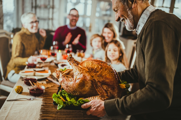 Thanksgiving Day 2025 In The United States