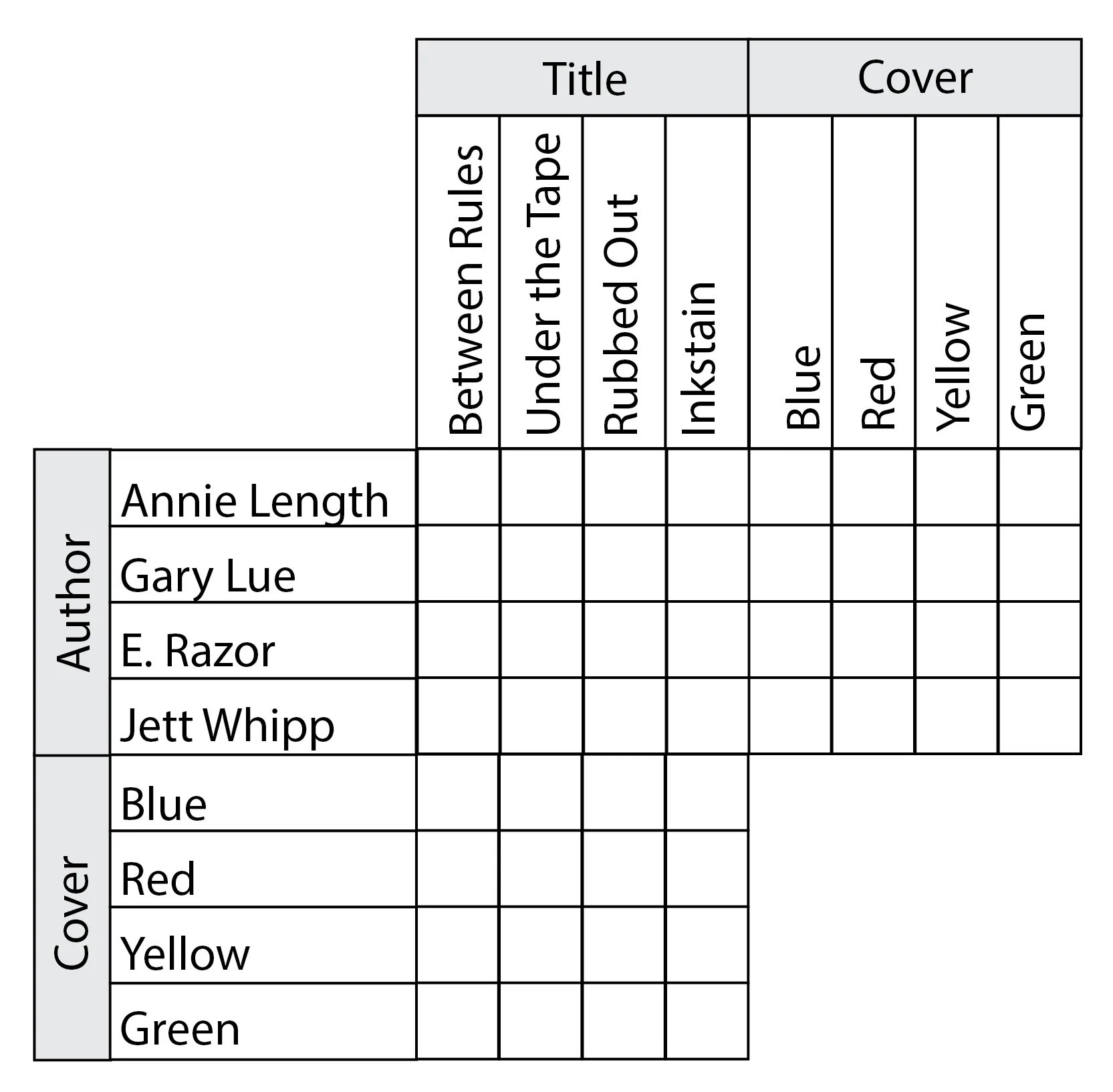 Creating Your Own Logic Puzzle Enigmailed