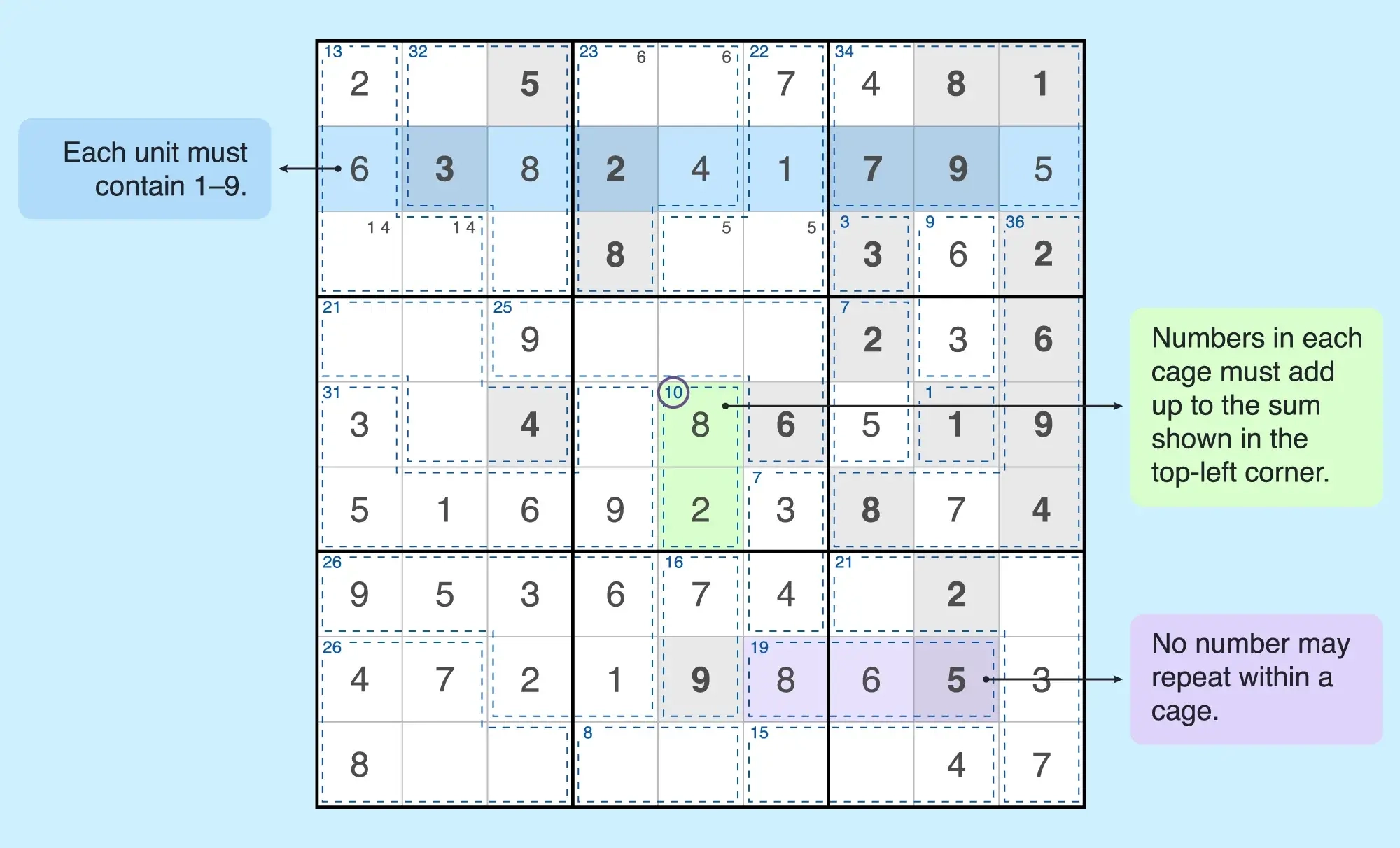 Evil Killer Sudoku Solve Online Sudoku Puzzles 100 Free