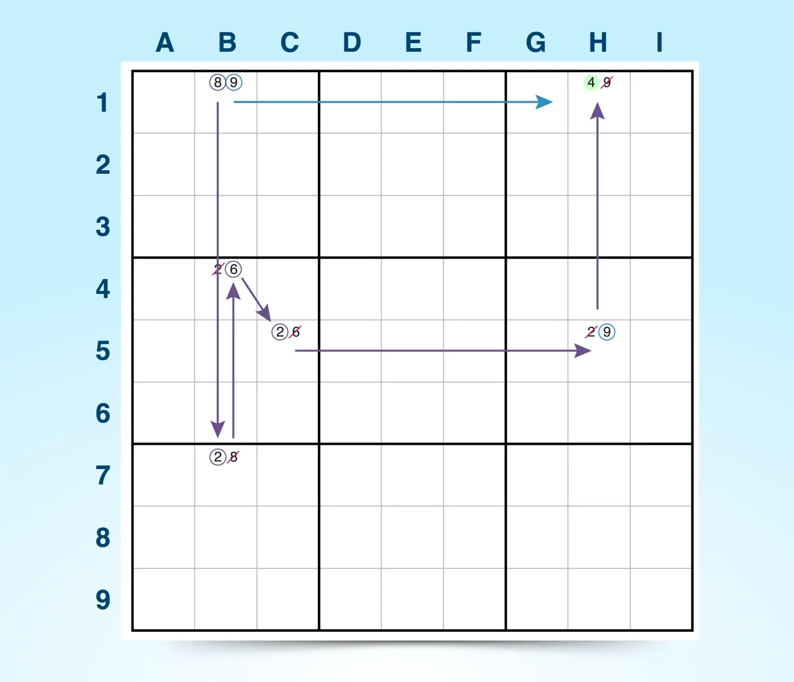 Evil Sudoku Solve Online Sudoku Puzzles 100 Free