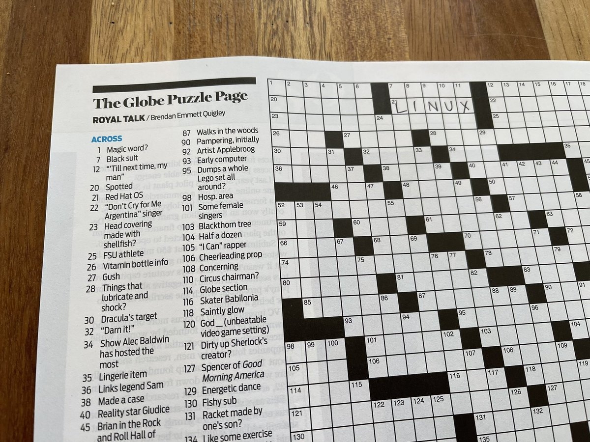 Hey RedHat Check Out 21 Across In Today s BostonGlobe Crossword 