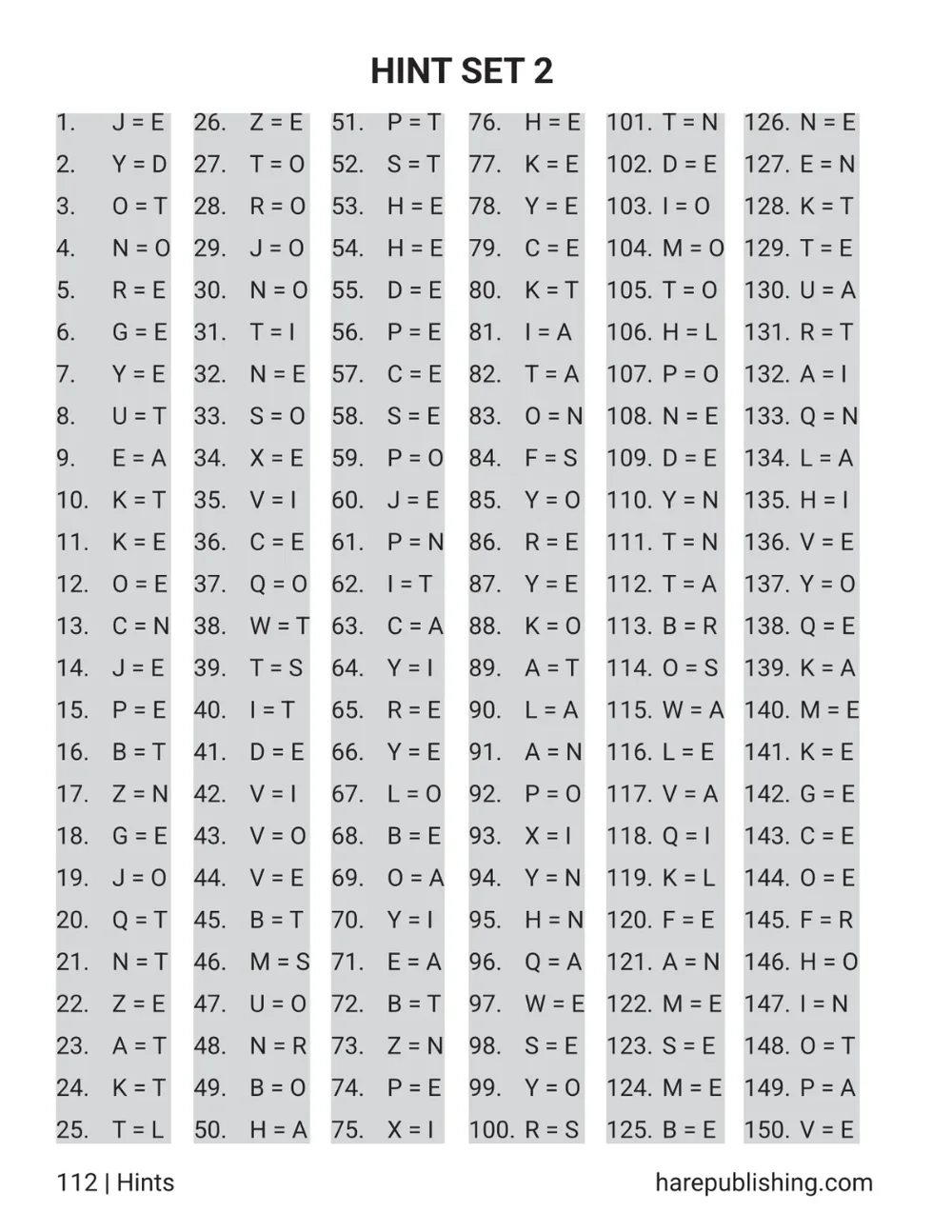 Large Print Cryptogram Puzzles Volume 2 Hare Publishing