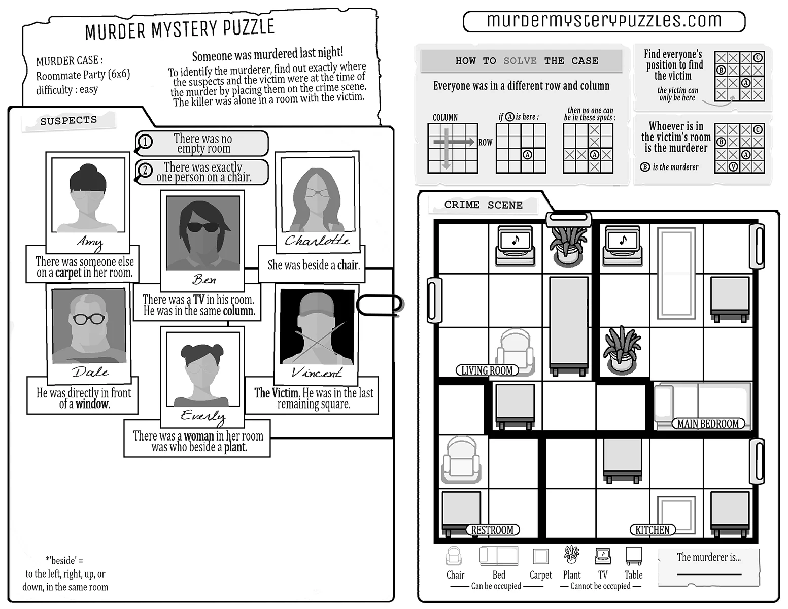 Murder Mystery Puzzles PnP Roommate Party Easy Difficulty R printandplay