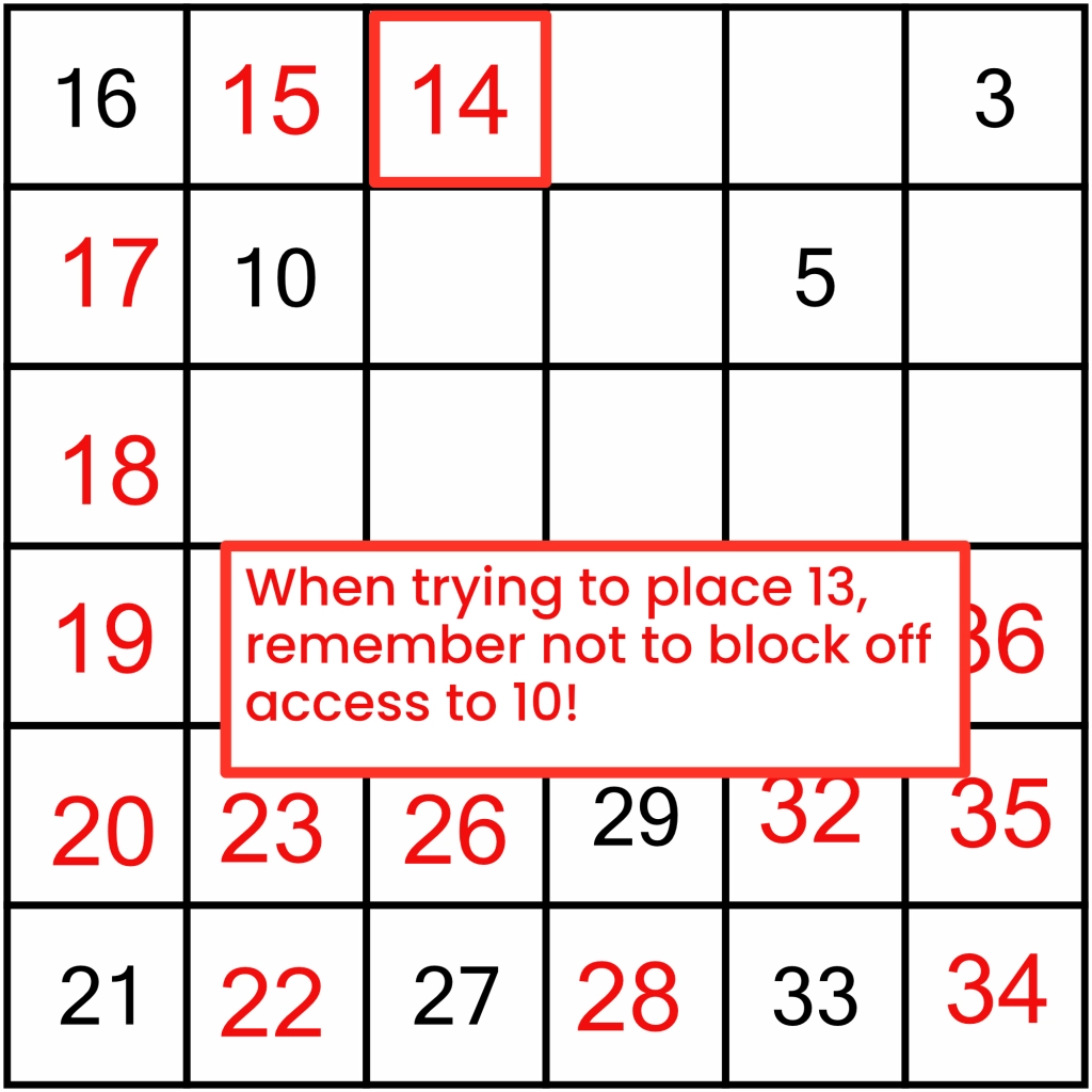 Numbrix Logic Puzzle Walkthrough Puzzle Breaks Free Puzzles To Print
