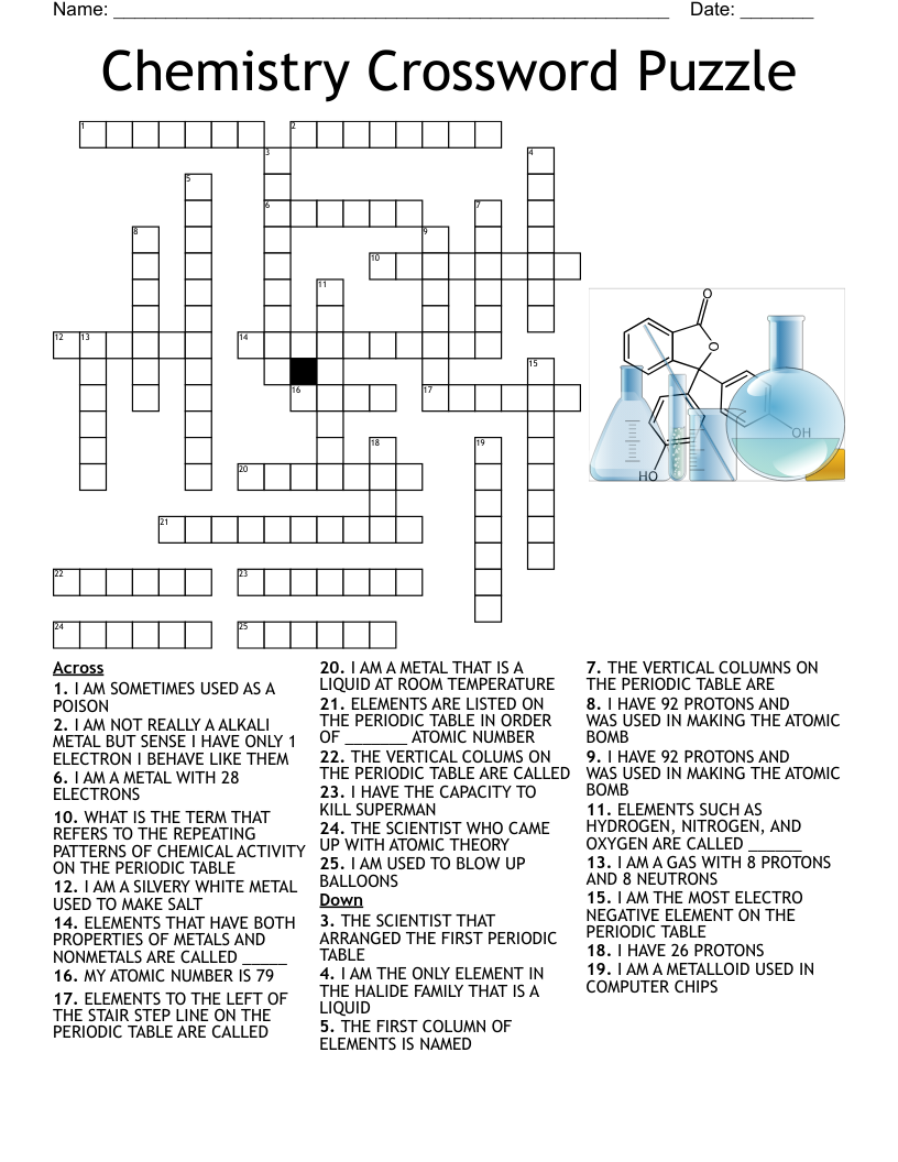 Periodic Table And Atomic Structure Crossword WordMint
